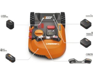 WORX 20V Akku-Mähroboter Landroid L2000 22cm/2.000 m² mit App WR155E, inkl. Installationsmaterial