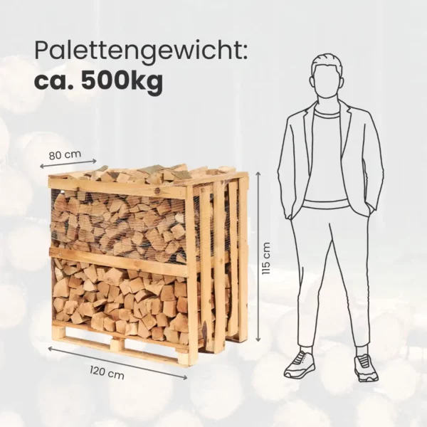 Vorteilspakete: Kaminholz Buche - Image 6